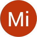 Mi M. profilképe